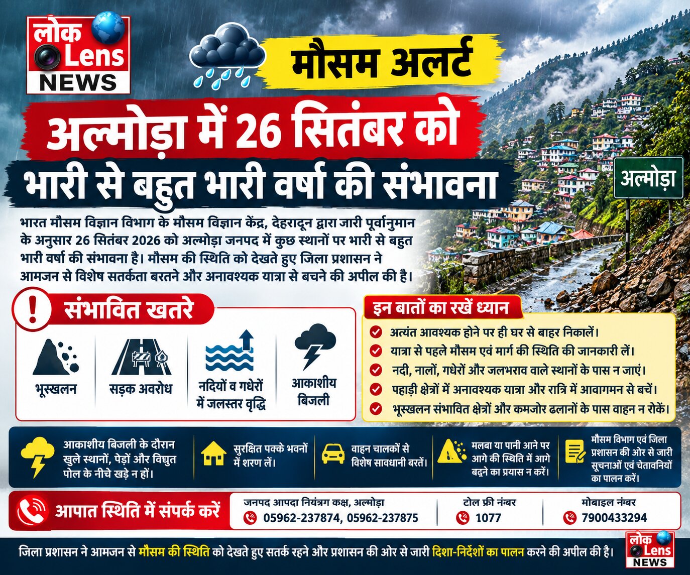 अल्मोड़ा में 26 सितंबर को भारी से बहुत भारी बारिश का अलर्ट, प्रशासन ने अनावश्यक यात्रा से बचने की अपील