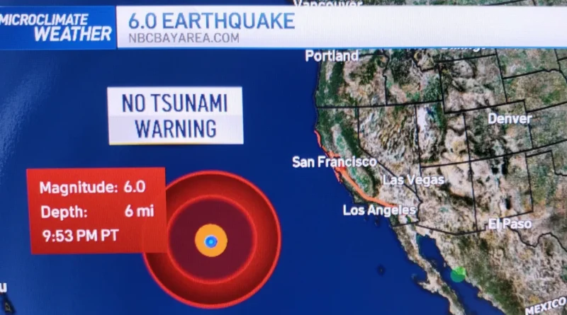 6.0 Magnitude Earthquake in North Pacific Ocean