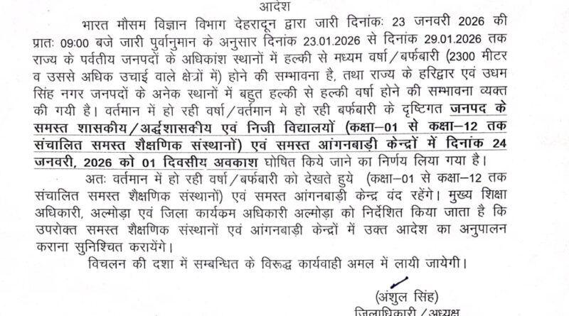 अल्मोड़ा जिला प्रशासन द्वारा मौसम अलर्ट के बाद स्कूलों में अवकाश घोषित करने संबंधी आधिकारिक आदेश