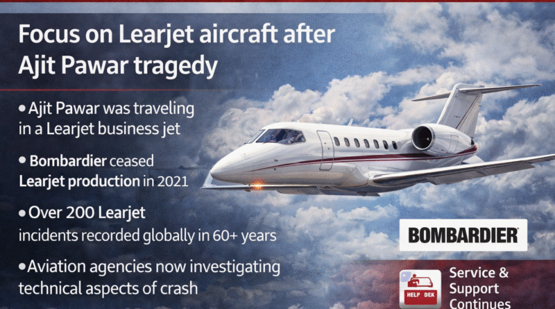 अजीत पवार की फ्लाइट से चर्चा में आया लियरजेट विमान का इतिहास और हादसे
