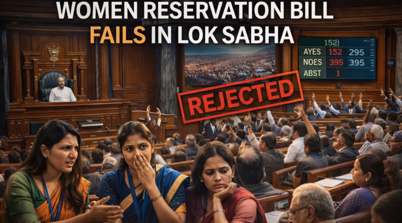 Indian Parliament Lok Sabha voting on women reservation bill showing debate and rejection of constitutional amendment