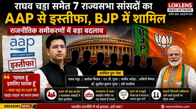 Indian political leaders press conference showing party switch from AAP to BJP in Rajya Sabha context