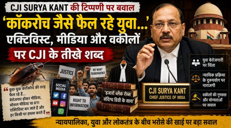 AI-generated news graphic showing CJI Surya Kant, Supreme Court, protesting youth, social media symbols and controversial remarks debate in India.